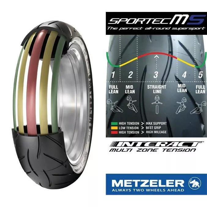 Coppia gomme Moto METZELER SPORTEC M5 120/70 zr17 58w 180/55 zr17 73w - immagine 2